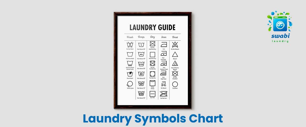 Laundry Symbols Chart: Downloadable Guide for Dubai Residents